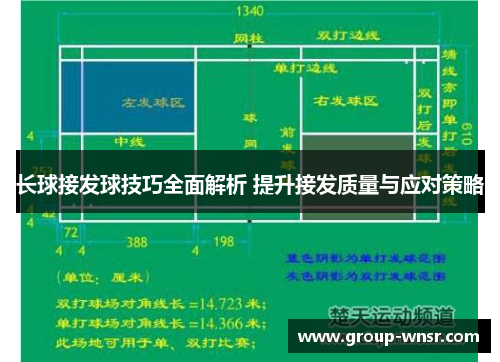 长球接发球技巧全面解析 提升接发质量与应对策略